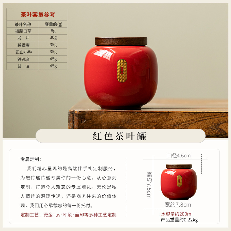GH China Red - Tarro redondo pequeño - Lepin