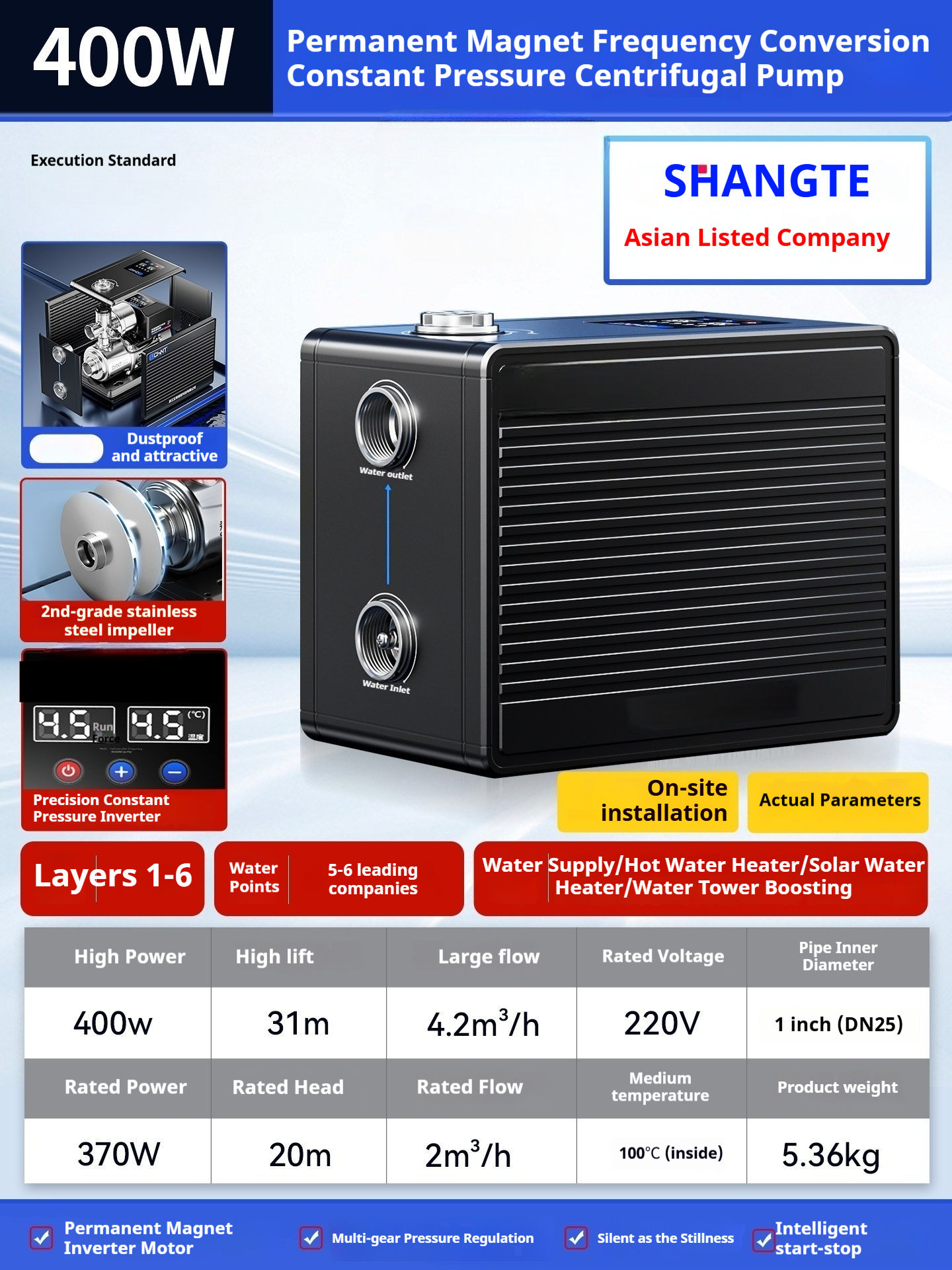 Maximum power: 400W, rated power: 370W