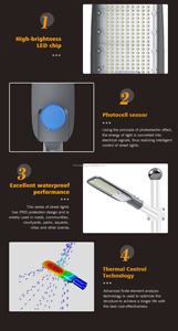 ไฟทางเดิน LED 40W บางเฉียบเซ็นเซอร์ตรวจจับการเคลื่อนไหวอัจฉริยะและควบคุมความร้อนแสงไฟสว่างถนน - Product Image 4