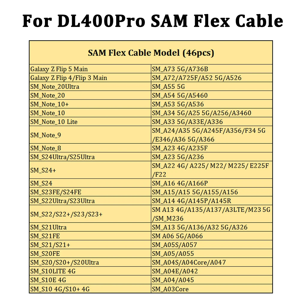 Câble Sam 46 pièces