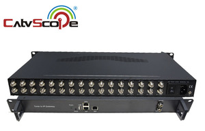 8/16/24Way Tuner to <strong>IP</strong> Gateway 3508B FTA <strong>DVB</strong>-S/S2/isdb-t/ATSC - Product Image 3