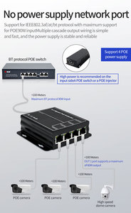 ギガビットイーサネット規格90W POEエクステンダー1 in 4 Outネットワーク10/100/1000Mbps IEEE802.3af/at/bt Rj45ポートPOEリピーター - Product Image 5