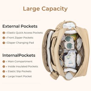 Functional Large Diaper Backpack Tote Nylon and Polyester Mummy <strong>Bag</strong> with Print Pattern and Logo for Baby Products