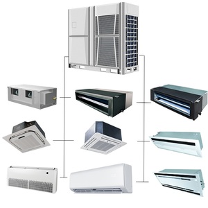 AUX品牌空调商用多分裂盒式空调多区域壁分裂空调 - Product Image 6