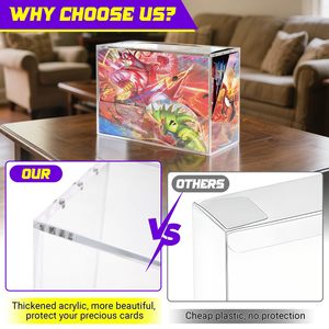 UV 99% rõ ràng <span class=keywords><strong>Acrylic</strong></span> etb hộp phong cách hiện đại hiển thị trường hợp cho Showcase Elite huấn luyện viên hộp từ - Product Image 6