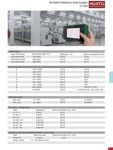 Schlussverkauf Mehrkanal 16-Kanal K-Thermokopplung Multifunktions-Temperatur-Dataloggerät für Industrie/Bodenunterstützung - Product Image 3