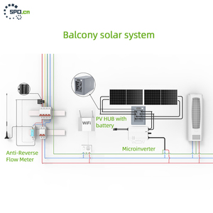 Anti-ters akış balkon güneş sistemi 700W/800W/2000W/2300W enerji depolama balkon güneş lityum pil ile - Product Image 3