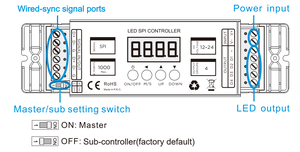 SPI01-WIFI UCS1903 WS2811 WS2812 WS2813 WS2815 WS2818 TM1804 SM16703 ICP943 17822 SK6813 1000 пикселей цифровой SPI светодиодный контроллер - Product Image 6