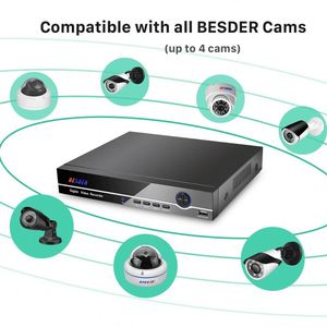เครื่องอัดวีดีโอตรวจจับมนุษย์ DVR กล้องฮาร์ดแวร์ HD SDI vgr 3ชุดพร้อมกล้องวงจรปิด12ช่องสายยูเอสบีสำหรับเมนบอร์ด XVR - Product Image 5