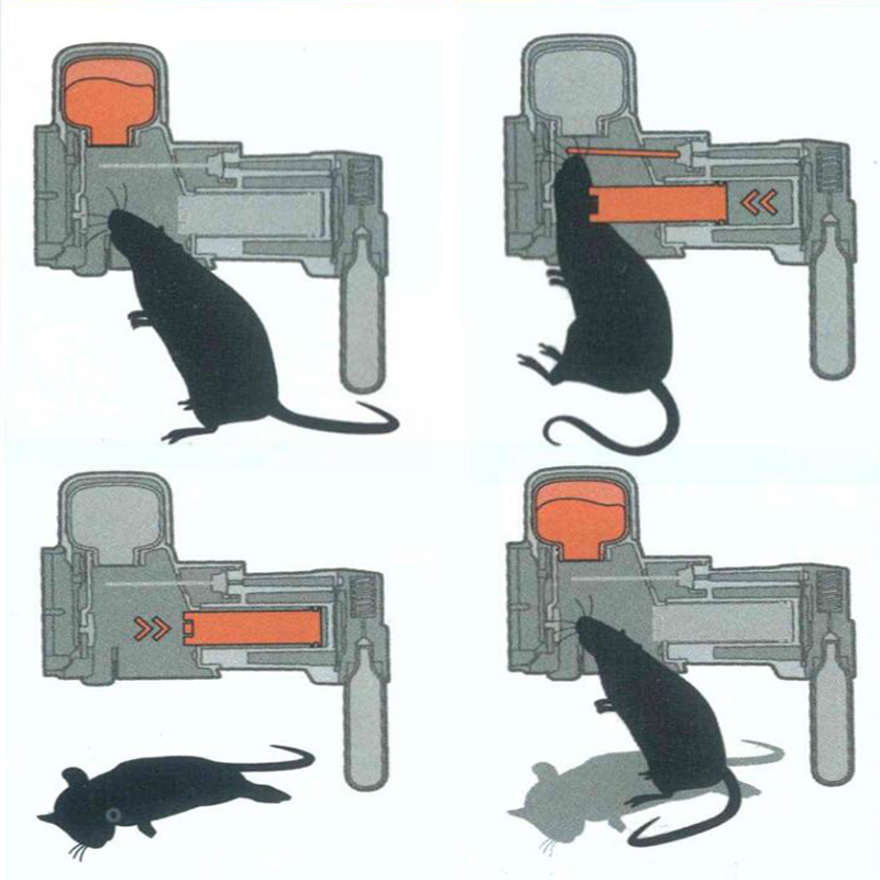 hot sale gas pressure automatic intelligent mouse control trap gas pest control traps Rat & Mouse Trap humane rat killer