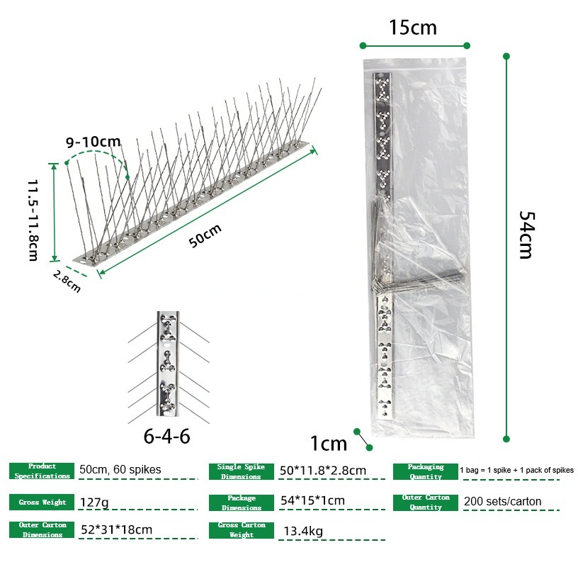 50cm(19.69in)