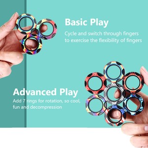 Nhẫn <span class=keywords><strong>Fidget</strong></span> Thiết Kế Mới Lạ Chống Căng Thẳng Cho Trẻ Em Người Lớn Nam Châm <span class=keywords><strong>Fidget</strong></span> <span class=keywords><strong>Spinner</strong></span> Đồ Chơi <span class=keywords><strong>Fidget</strong></span> - Product Image 2