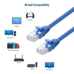 SYONG yüksek hızlı veri transferi kedi 6 Ethernet LAN yama kablosu UTP CCA mavi PVC ceket ile 1m 3m 5m 10m 20m 50m ağ için - Product Image 5