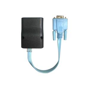BaiLing BG96 Module Cat M1 NB-IoT 4G <strong>Modem</strong> <strong>Support</strong> UDP <strong>TCP</strong> at Command 4g LTE <strong>Modem</strong> Rj45 USB Unlocked Mini SIM Card Slot - Product Image 3