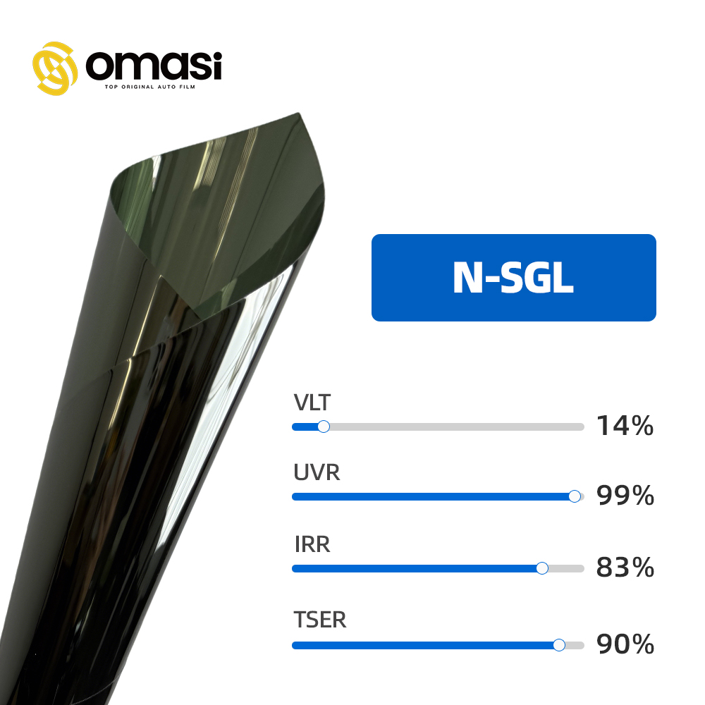 N-SGL, 14% VLT