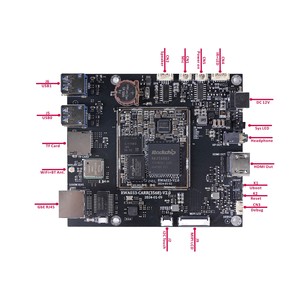 Código abierto Rockchip RK3568 SoM 1T NPU Android 11 2G 16G MIPI LVDS EDP GMAC UART para placa de desarrollo Android y Android HMI - Product Image 4