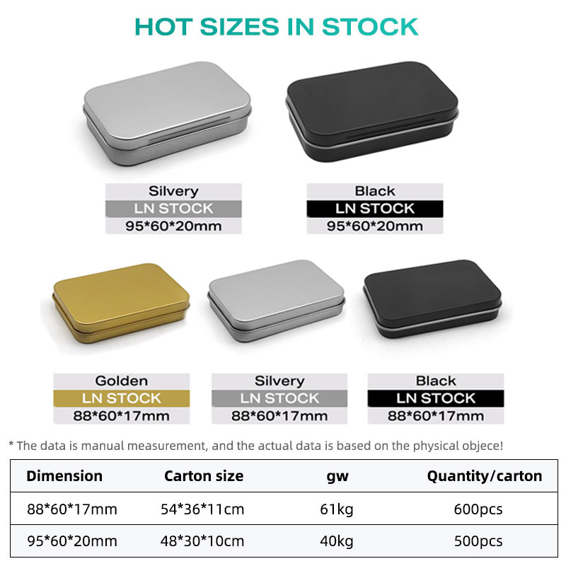 Caja de bisagras