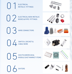 BAA-032 US Standard Smart Wi-fi <strong>Socket</strong> High Speed 3A 5VDC Dual <strong>USB</strong> Port Wall Outlet Charger a Wifi <strong>Multi</strong> <strong>Functional</strong> Wall Outlet - Product Image 6