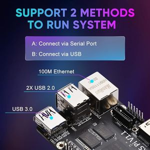 Материнская плата MKS PI Makerbase обновляет 3D-принтер до Klipper Поддержка HDMI сенсорный экран для Ender3 Voron SKR NANOVS Raspberry Pi - Product Image 6