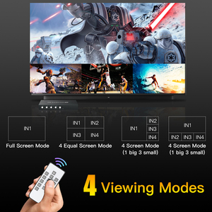 DMI 4 Input 1 Output utMululti ulti-iewer 4*1 crecreen ivider 4K 60Hz