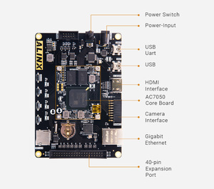 Xilinx Spartan-7 XC7S50 PCIe-Kit für optische Kommunikation entwicklungs platinen FPGA-Evaluierung karten und-kits - Product Image 4