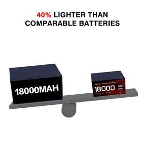 Vente chaude 18000MAH 10C 8S Lithium Ion Batteries Pack 29.6 Lithium Solid State <span class=keywords><strong>Battery</strong></span> pour les grands modèles de drones Vol à long terme - Product Image 6