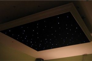 ไฟเบอร์ออปติก LED Starry เพดานชุด - Product Image 5