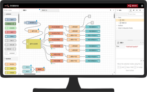 Puerta de enlace inteligente de código bajo para una comunicación eficiente y conexión en red Producto del sistema Ethernet Smart Home IoT - Product Image 4