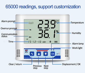 Sensores de temperatura inalámbricos con batería, registrador de datos de humedad y temperatura Wifi para monitoreo remoto - Product Image 5