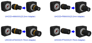UHCCD Series China Cheap <strong>C</strong>-<strong>mount</strong> USB2.0 <strong>CCD</strong> Camera for Microscope - Product Image 5