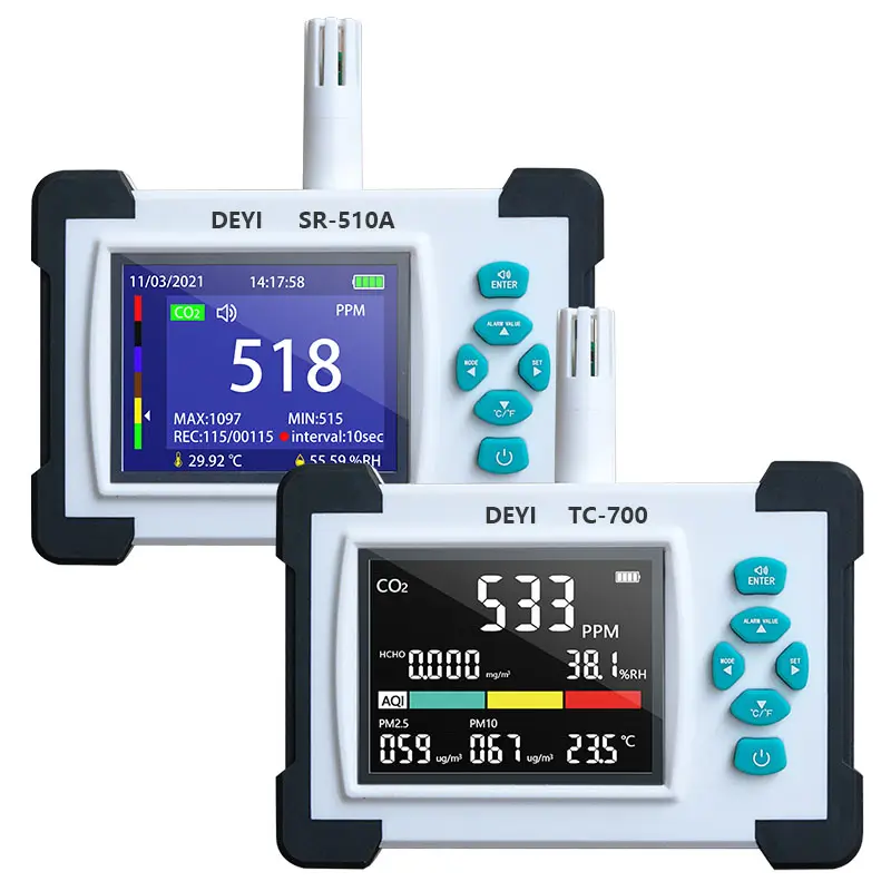 SR-510A qualità dell'aria test CO2 misuratore di anidride carbonica rilevatore di Gas temperatura umidità ricarica USB sensore Monitor CO2