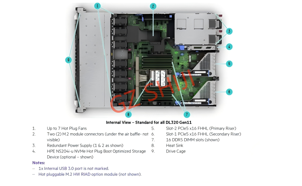 24 TB