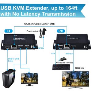 SYONG伸肌HDMI零延迟1080P 60Hz HDMI KVM发送方和接收方以太网30M 50M 60m环路输出KVM HDMI扩展器 - Product Image 3