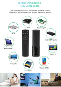 G20 G20S Luft Maus 2,4g RF Wireless Stimme Fernbedienung für Android TV Box mit 6-achsen-gyro IR Lernen - Product Image 5
