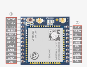 Air724UG Hap Zu Cat1 4G-Modul-Kernplatine dtu IoT UART-Kommunikation daten TCP-Entwicklungs platinen - Product Image 4