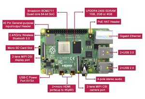 Hot Selling <strong>Raspberry</strong> <strong>Pi</strong> 4 Model B Development Board Kit 13x Popular <strong>Sensors</strong>