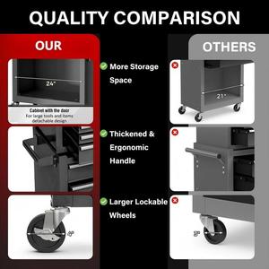 Toptan mobil aracı depolama el arabası berber dövme kuaför Salon ağır çekmece araç kutusu haddeleme mutfak dolabı arabası - Product Image 4