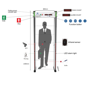 Metal <strong>Detection</strong> Door Mobile Phone Tool <strong>Detection</strong> Alarm Airport Scanner Gate for School Security - Product Image 4