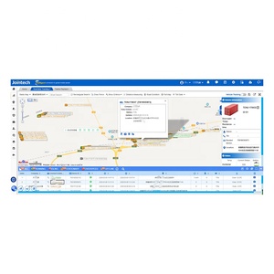 <span class=keywords><strong>Software</strong></span> de rastreamento com gps <span class=keywords><strong>tracking</strong></span> sistema utilizado para monitoramento de veículos e gestão de