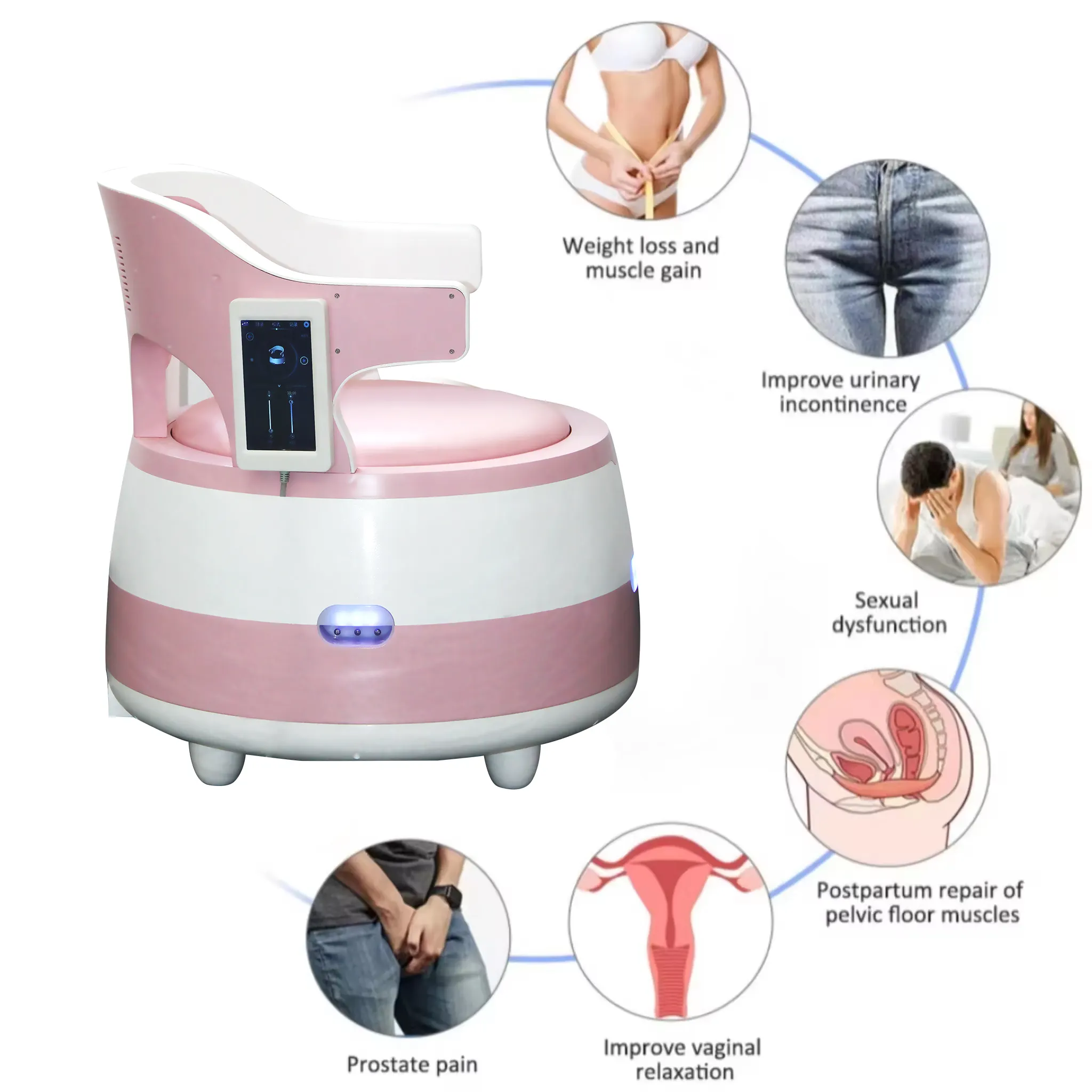 2024 chaise Ems non invasive traitement de l'incontinence urinaire Machine de serrage vaginale chaise de réparation musculaire du plancher pelvien