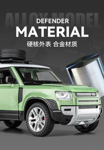 ร้อน 1:24 รถโมเดลDiecast Land Rกว่าใหม่Guardโลหะผสมรุ่นตุ๊กตาเสียงและแสงPullbackรถของเล่นสําหรับของขวัญ