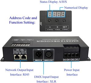<strong>DMX512</strong>-24CH Dimming Knob Control System Pixel <strong>Led</strong> <strong>Controller</strong> 24-way <strong>DMX512</strong> <strong>Decoder</strong> <strong>LED</strong> Lights with - Product Image 3