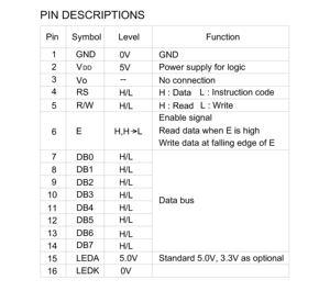 Modulo Display <span class=keywords><strong>LCD</strong></span> 20x4 caratteri 5V bianco retroilluminazione LED 8-Bit interfaccia parallela - Product Image 4