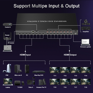 Latest <strong>HDMI</strong> Audio <strong>Matrix</strong> <strong>Switcher</strong> Splitter <strong>8</strong> in <strong>8</strong> Out RS232 Port Video Wall Processor Controller <strong>Matrix</strong> <strong>Switcher</strong> Multiviewer - Product Image 2