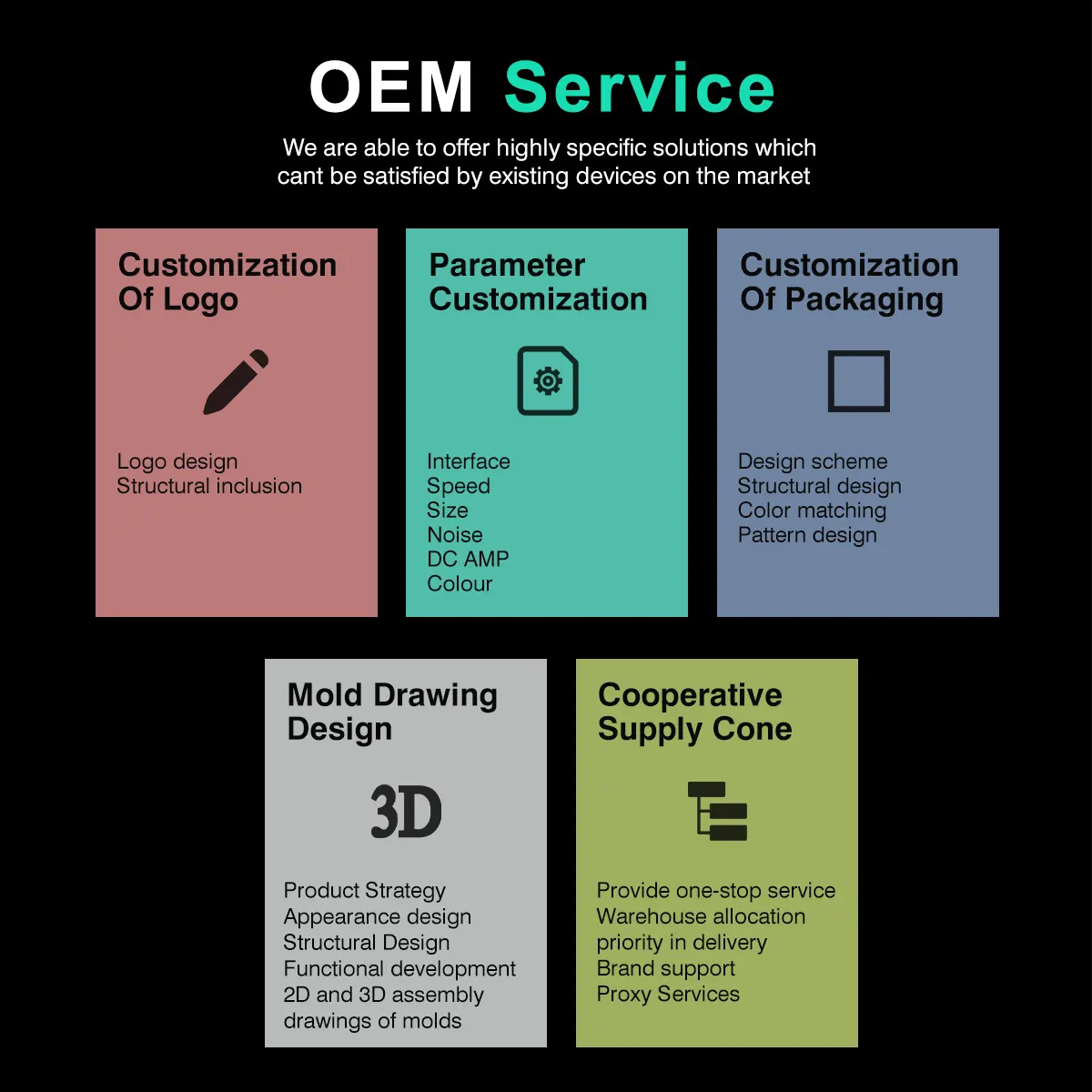 OEM/ODM