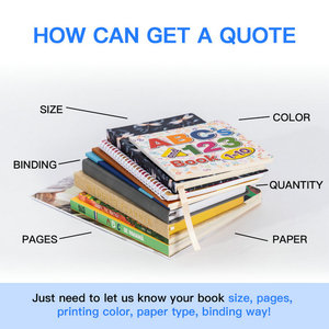 Free Samples Custom Design Softcover <strong>Book</strong> Printing Recyclable 6&quot;by 5&quot; Size Educational Board <strong>Book</strong> Printing - Product Image 5