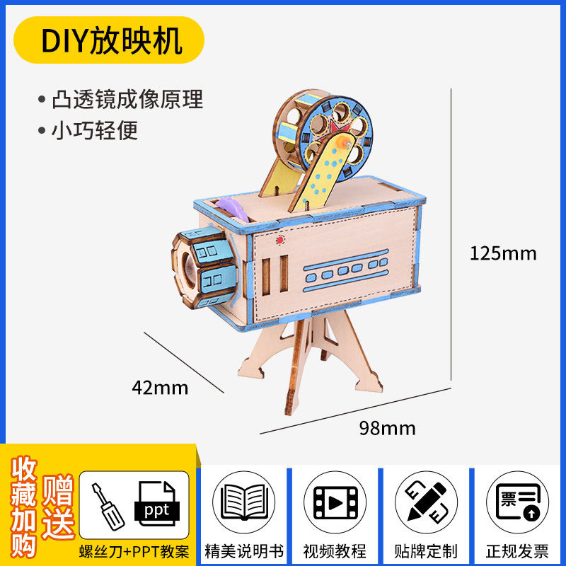 รวมเครื่องมือติดตั้งโปรเจ็กเตอร์แบบ DIY