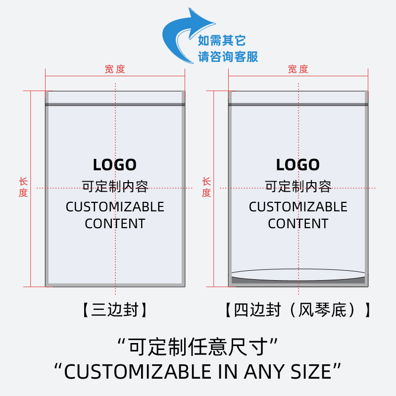 Personnalisation de sacs composites