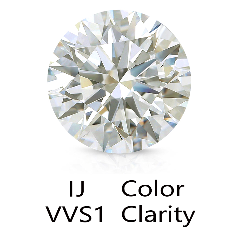 IJ color VVS1 clarity