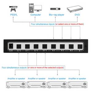OEM Matrix 4x4 HDMI Matrix switch Splitter con audio óptico Toslink HDR ARC HDMI 4 en 4 salidas